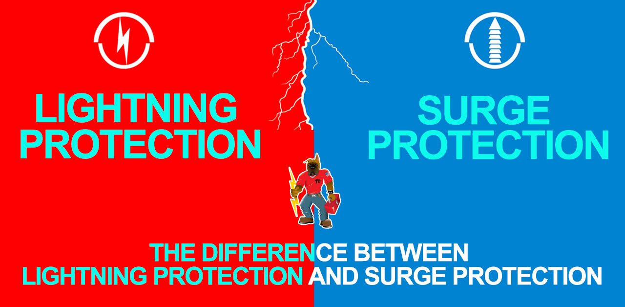 Lightning Protection and Surge Protection